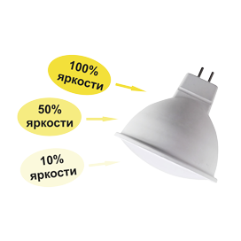 Светодиодная лампа "MR16" 3-х Ступ. Дим-е (100/50/10%) . GU5.3, 8W, 220V, 4200K. Ecola M2FV80ELC